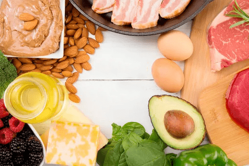 keto dieta kas tai