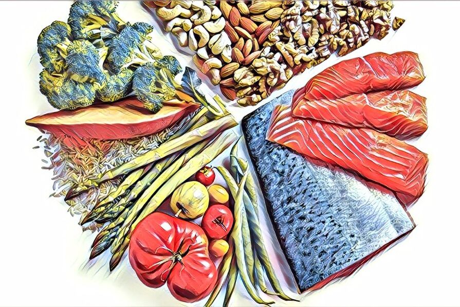 mityba pagal keto dietą
